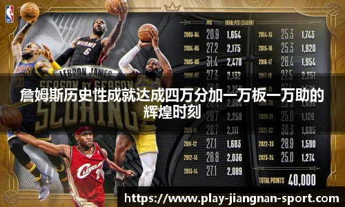 詹姆斯历史性成就达成四万分加一万板一万助的辉煌时刻